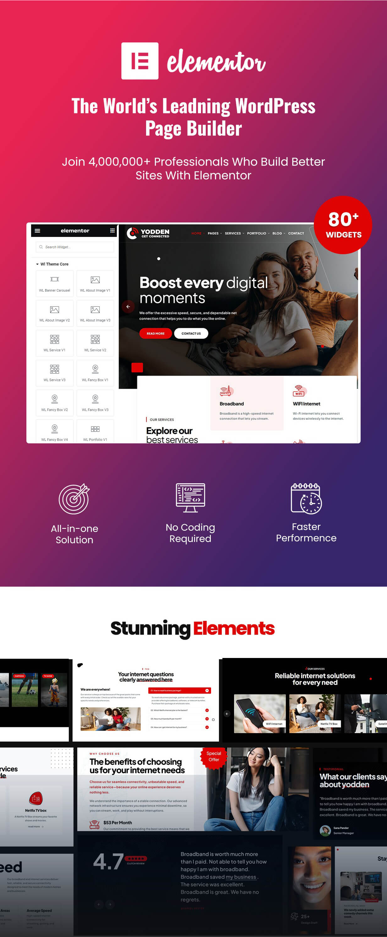 Yodden - Broadband & Internet Services WordPress Theme